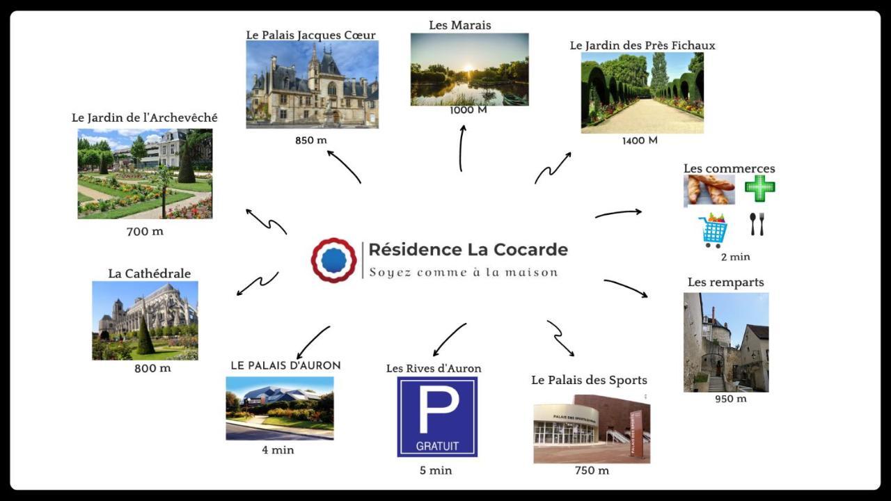 Residence La Cocarde, Suites Type Appartements Bourges Ngoại thất bức ảnh